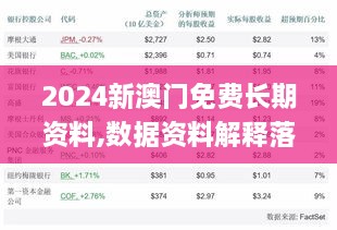 2024新澳门免费长期资料,数据资料解释落实_进阶款8.690