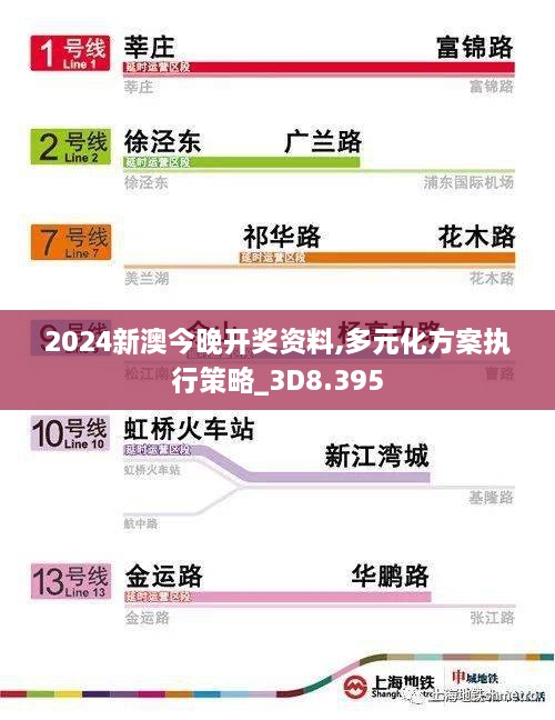 2024新澳今晚开奖资料,多元化方案执行策略_3D8.395