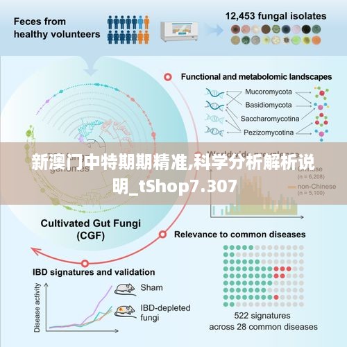 新澳门中特期期精准,科学分析解析说明_tShop7.307