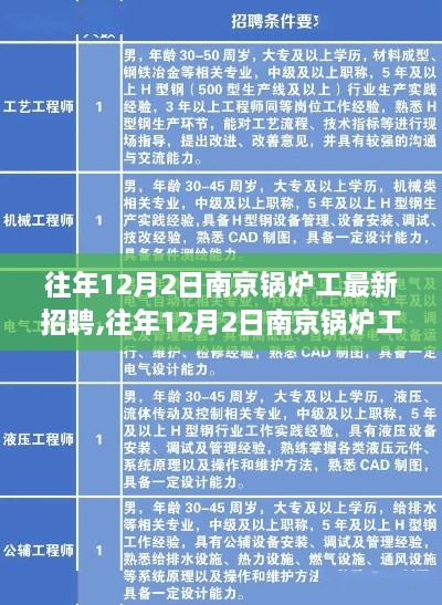 南京锅炉工最新招聘动态及全面评测（往年12月2日）