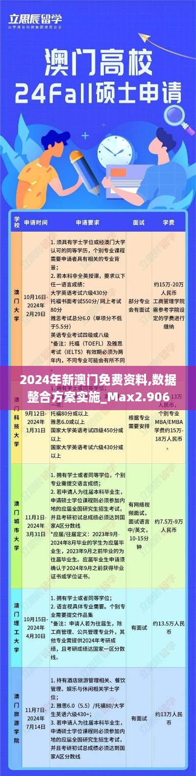 2024年新澳门免费资料,数据整合方案实施_Max2.906