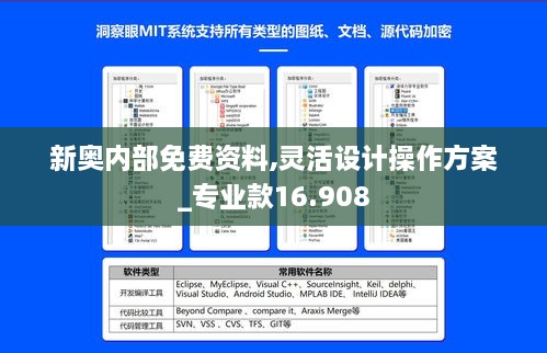 新奥内部免费资料,灵活设计操作方案_专业款16.908