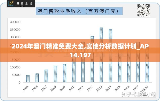 2024年澳门精准免费大全,实地分析数据计划_AP14.197