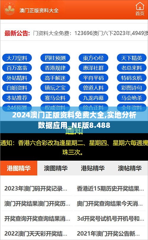 2024澳门正版资料免费大全,实地分析数据应用_NE版8.488