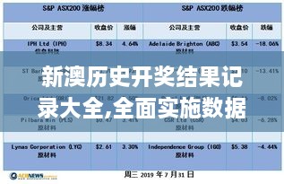 新澳历史开奖结果记录大全,全面实施数据分析_Pixel19.428