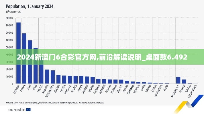 2024新澳门6合彩官方网,前沿解读说明_桌面款6.492