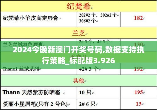 2024今晚新澳门开奖号码,数据支持执行策略_标配版3.926