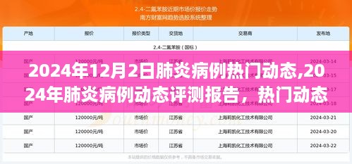 2024年肺炎病例动态报告及热门动态下的产品特性与用户体验分析