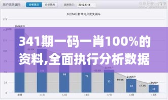 341期一码一肖100%的资料,全面执行分析数据_顶级款10.558