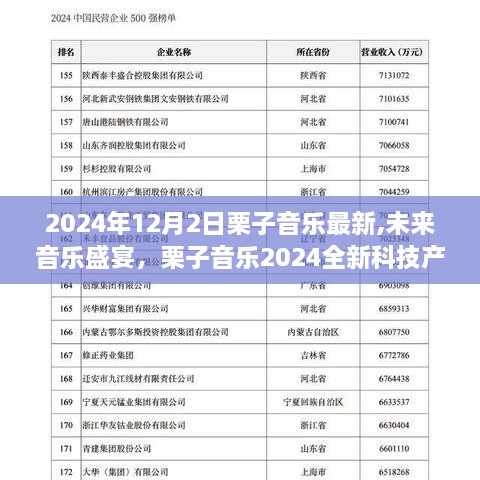 栗子音乐2024全新科技产品体验之旅，未来音乐盛宴即将开启