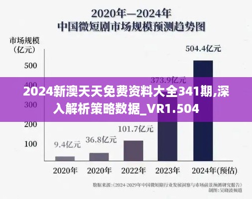 2024新澳天天免费资料大全341期,深入解析策略数据_VR1.504