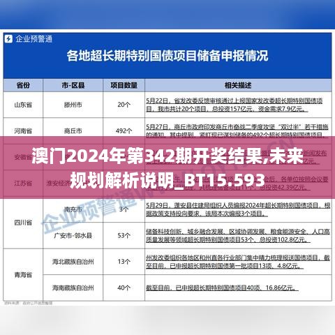 澳门2024年第342期开奖结果,未来规划解析说明_BT15.593