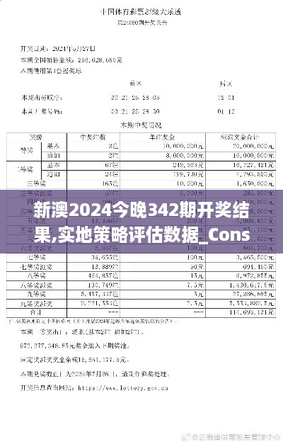 新澳2024今晚342期开奖结果,实地策略评估数据_Console10.392