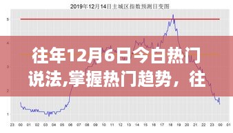 往年12月6日热门话题解析，掌握趋势的指南与详解步骤