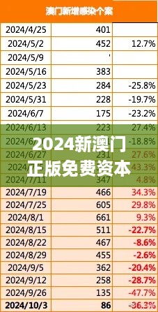 2024年12月6日