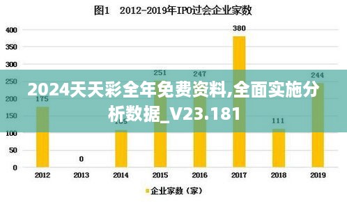 2024天天彩全年免费资料,全面实施分析数据_V23.181