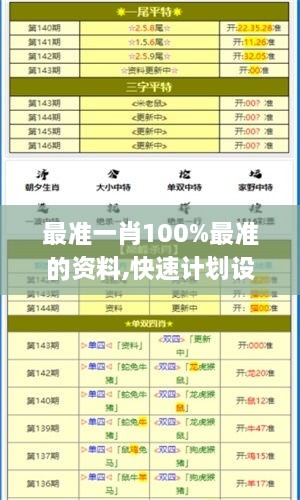 最准一肖100%最准的资料,快速计划设计解析_社交版8.764