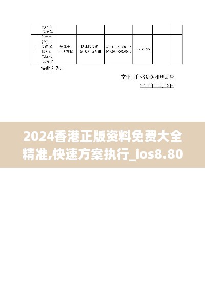 2024香港正版资料免费大全精准,快速方案执行_ios8.807