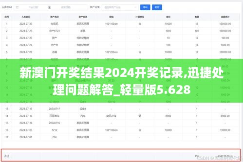 新澳门开奖结果2024开奖记录,迅捷处理问题解答_轻量版5.628