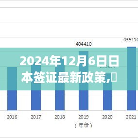 揭秘日本新签证政策下的独特小巷风情，一家隐藏版特色小店的探秘之旅（2024年12月6日最新政策）