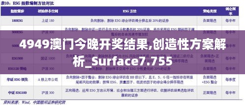 4949澳门今晚开奖结果,创造性方案解析_Surface7.755