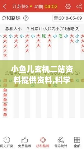 小鱼儿玄机二站资料提供资料,科学数据解释定义_UHD版1.404