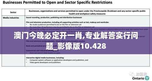 澳门今晚必定开一肖,专业解答实行问题_影像版10.428