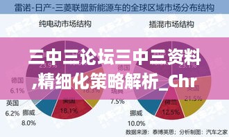 三中三论坛三中三资料,精细化策略解析_ChromeOS3.827