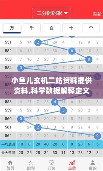 小鱼儿玄机二站资料提供资料,科学数据解释定义_UHD版1.404