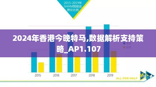 2024年香港今晚特马,数据解析支持策略_AP1.107