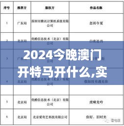 2024今晚澳门开特马开什么,实证说明解析_精简版8.315