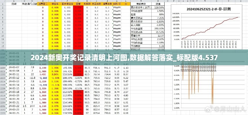 2024新奥开奖记录清明上河图,数据解答落实_标配版4.537