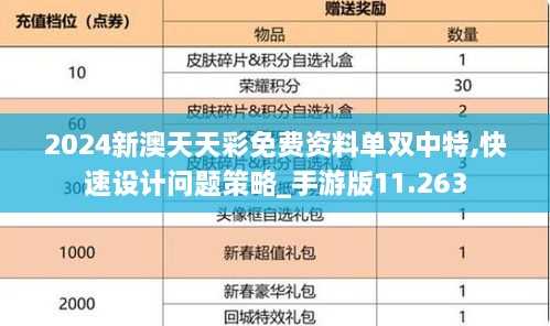 2024新澳天天彩免费资料单双中特,快速设计问题策略_手游版11.263