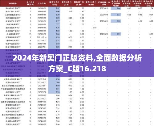 2024年新奥门正版资料,全面数据分析方案_C版16.218