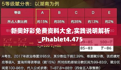 新奥好彩免费资料大全,实践说明解析_Phablet4.475