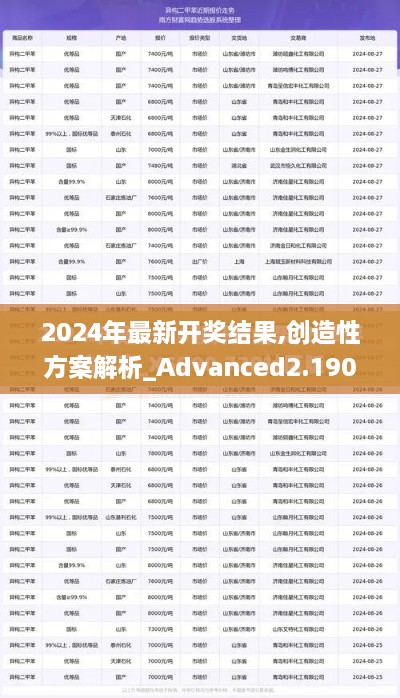 2024年最新开奖结果,创造性方案解析_Advanced2.190