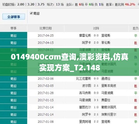 0149400cσm查询,澳彩资料,仿真实现方案_T2.148