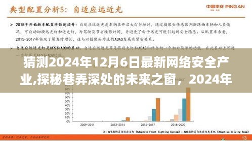 探秘未来之窗，2024年网络安全产业独特风采与巷弄深处的展望（深度解析）