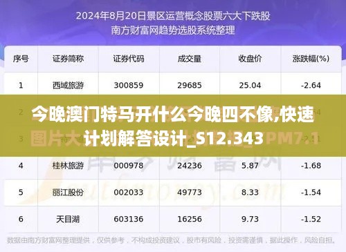 今晚澳门特马开什么今晚四不像,快速计划解答设计_S12.343