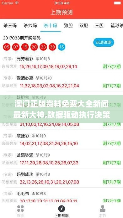 澳门正版资料免费大全新闻最新大神,数据驱动执行决策_watchOS5.151