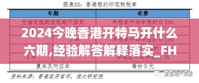 2024今晚香港开特马开什么六期,经验解答解释落实_FHD版4.409