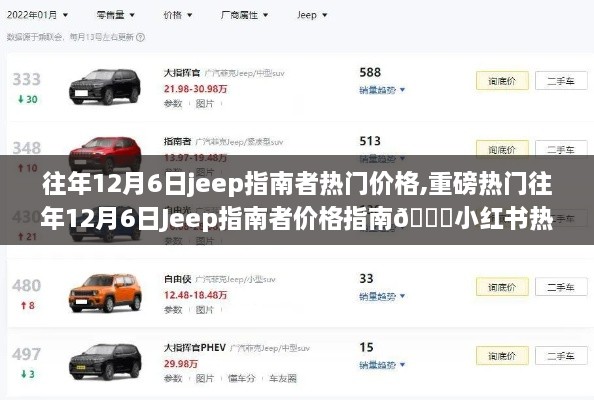 往年12月6日Jeep指南者热门价格指南，小红书热推车型详解