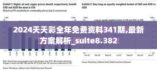 2024天天彩全年免费资料341期,最新方案解析_suite8.382