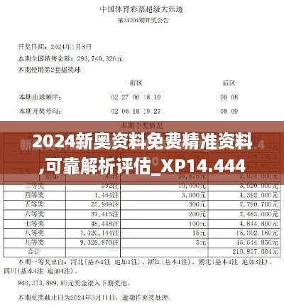 2024新奥资料免费精准资料,可靠解析评估_XP14.444