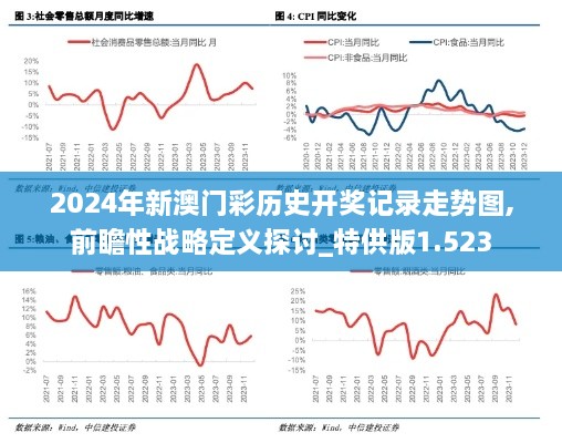 2024年新澳门彩历史开奖记录走势图,前瞻性战略定义探讨_特供版1.523