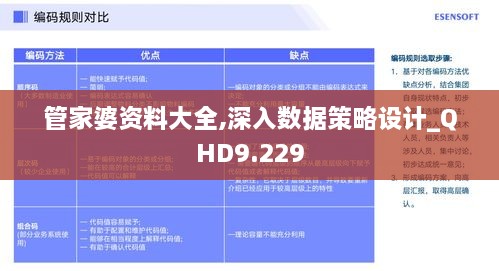 管家婆资料大全,深入数据策略设计_QHD9.229