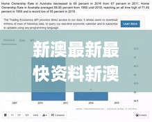 新澳最新最快资料新澳85期,全面数据解析说明_OP6.535