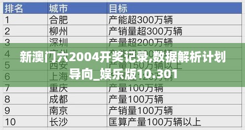 新澳门六2004开奖记录,数据解析计划导向_娱乐版10.301