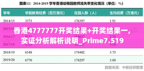 香港4777777开奖结果+开奖结果一,实证分析解析说明_Prime7.519