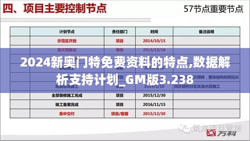 2024新奥门特免费资料的特点,数据解析支持计划_GM版3.238